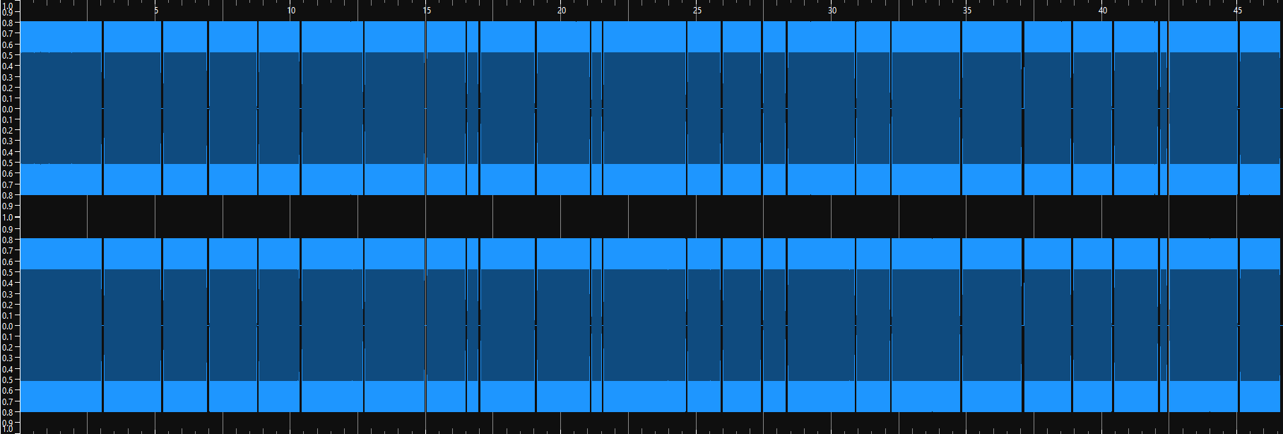 Step 1: Initial Reconnaissance — diagram