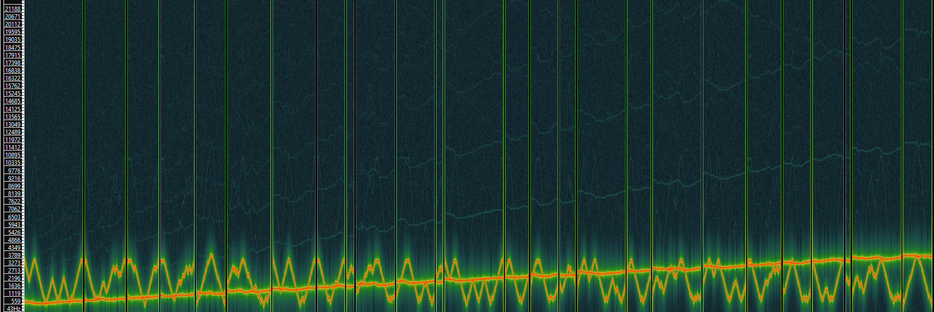 Step 2: Spectral Analysis — diagram
